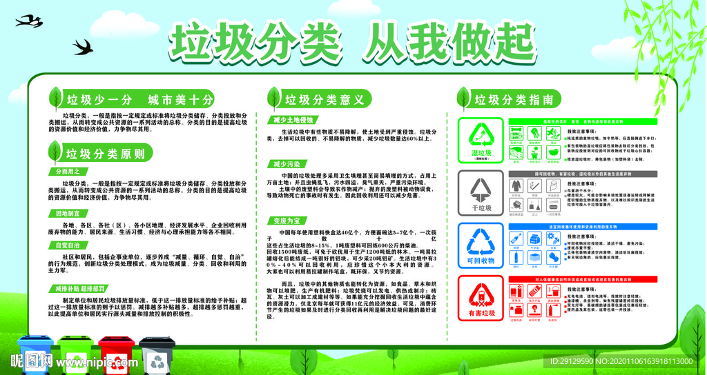 垃圾分类宣传栏