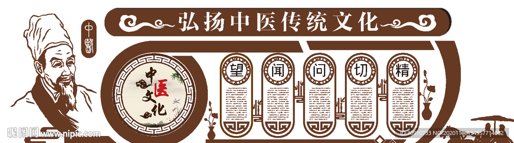 中医馆 国医堂 文化墙 中医文