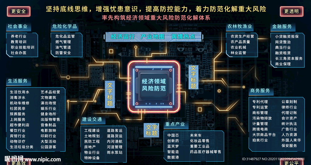 蓝色科技可视化数据大屏系统