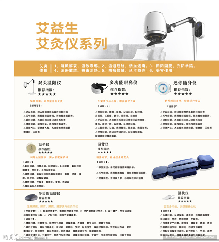 艾灸仪器海报