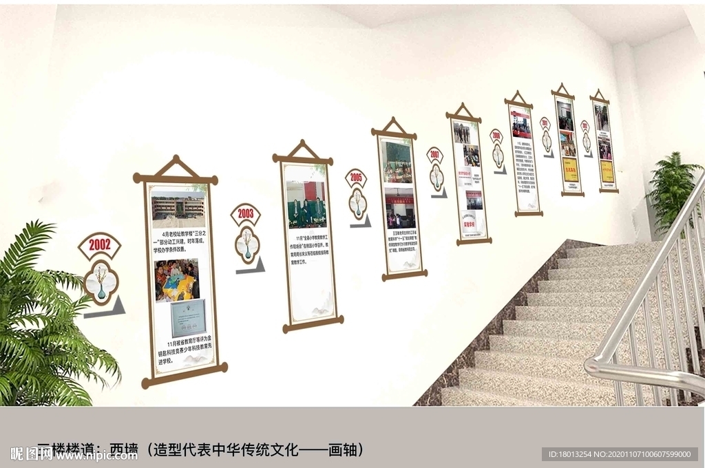 学校中华传统文化墙发展史文化