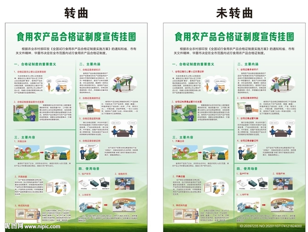 农产品合格宣传挂图