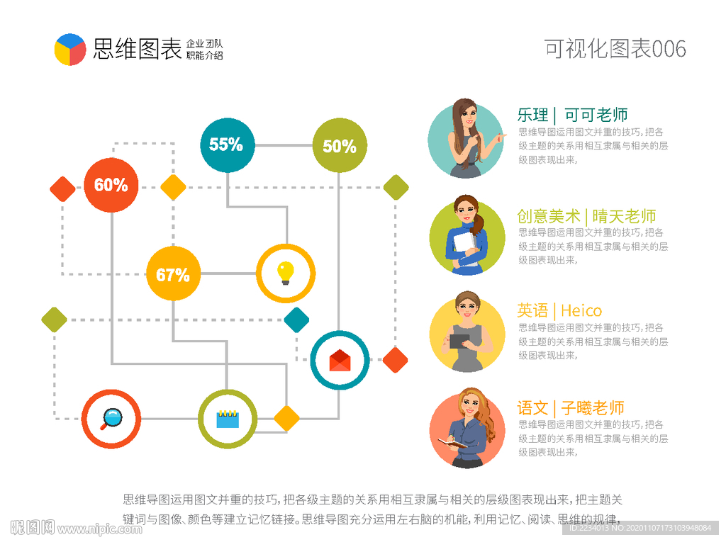 教育培训之辅导老师介绍