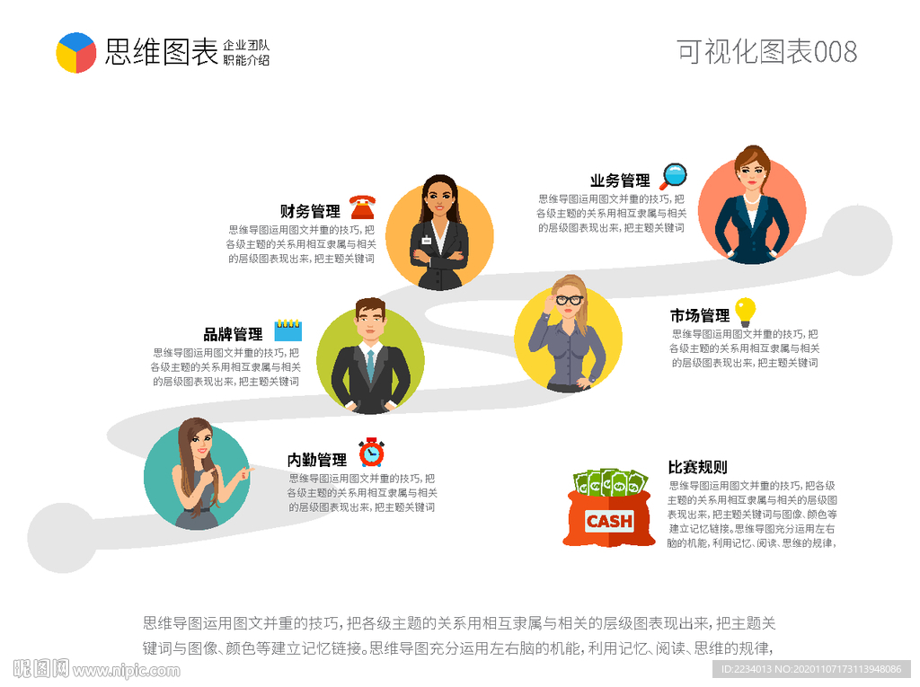 企业团队PK赛排名报表