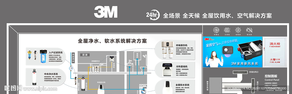 3M全屋净水系统