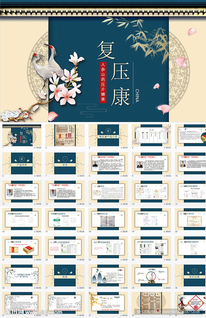 ppt设计感复古核心优势古典