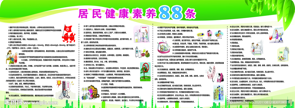 居民健康素养88条