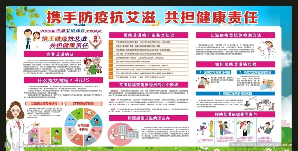 2020年世界艾滋病宣传栏