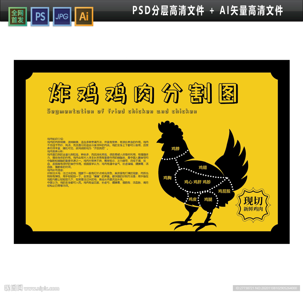 炸鸡分解图