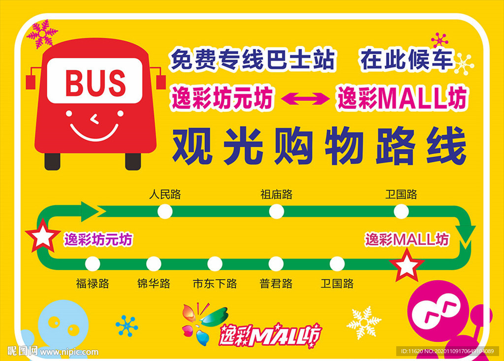 卡通路线牌