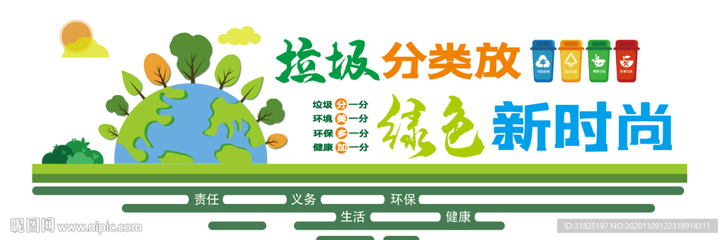 垃圾分类文明社会文化墙