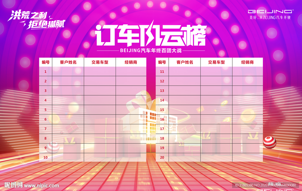 订车风云榜