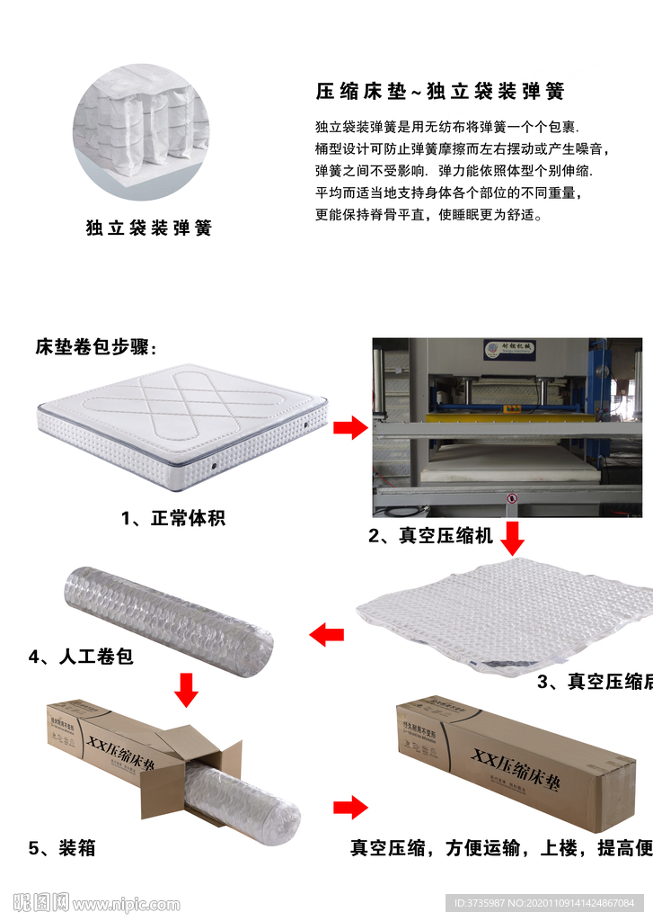 压缩床垫