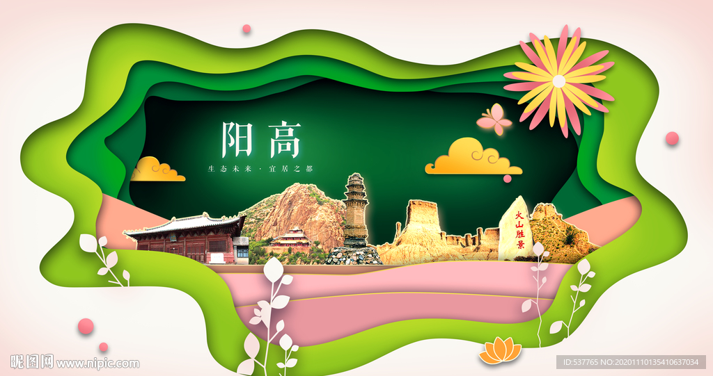 阳高绿色生态宜居自然城市海报