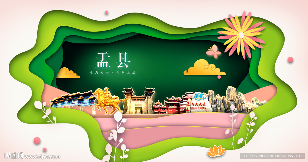 盂县绿色生态宜居自然城市海报