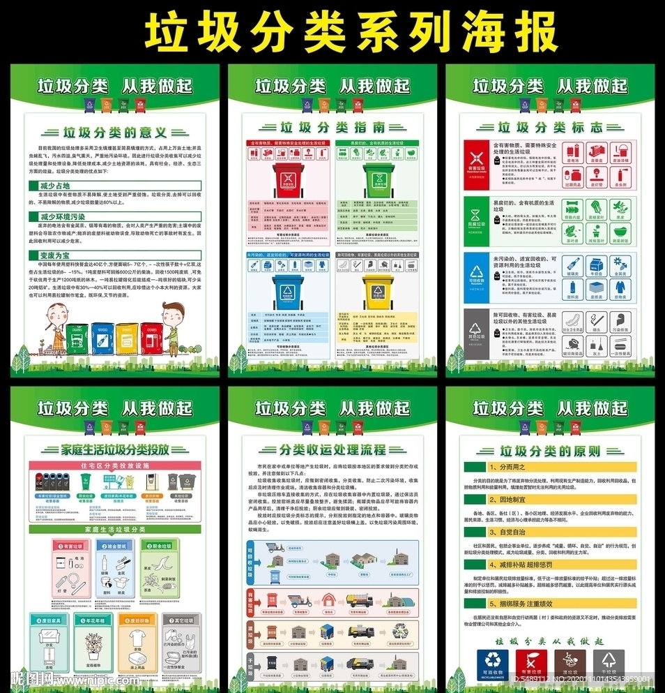 垃圾分类海报