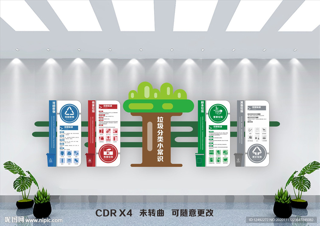 垃圾分类 垃圾文化墙 学校垃圾