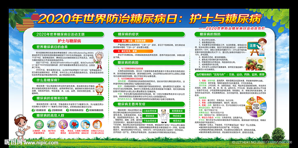 预防糖尿病宣传展板