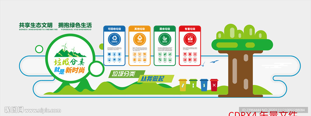 垃圾分类 垃圾分类墙 学校垃圾