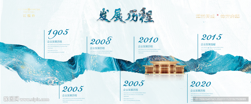 发展历程