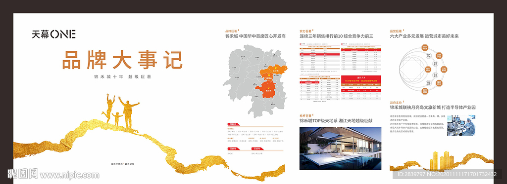 集团介绍地产品牌文化建设背景墙
