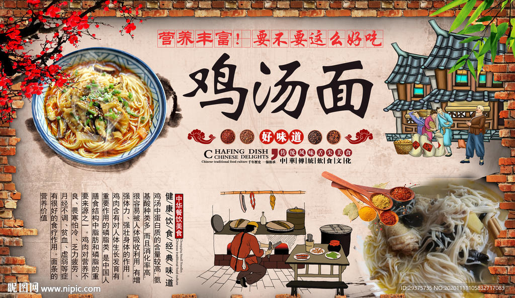 鸡汤面背景墙装饰画