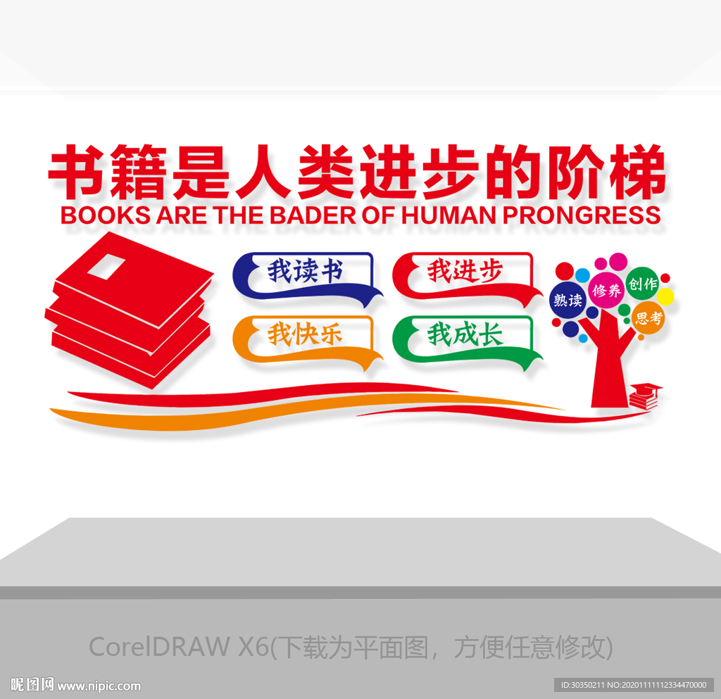 校园读书文化墙图片