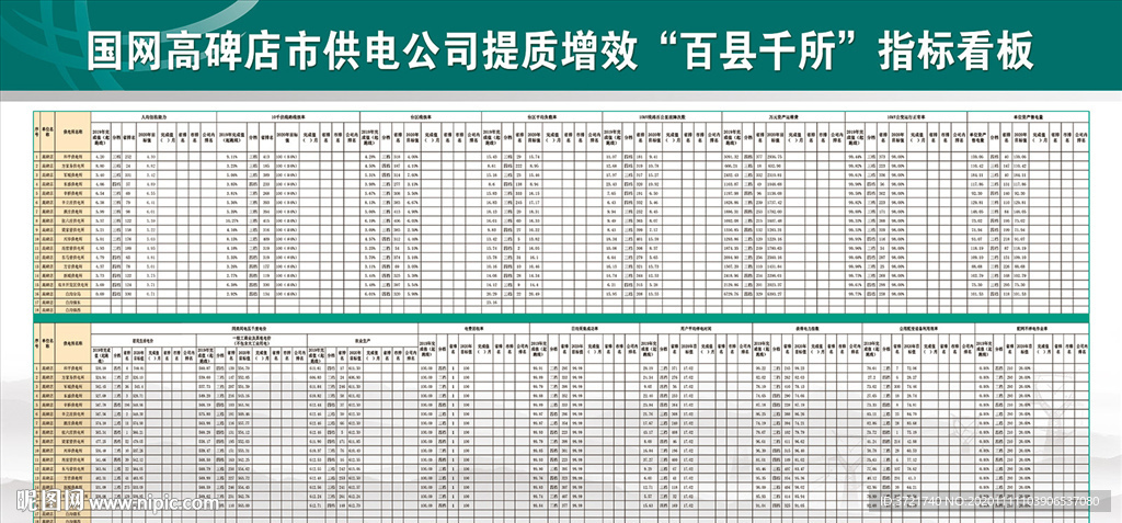 提质增效