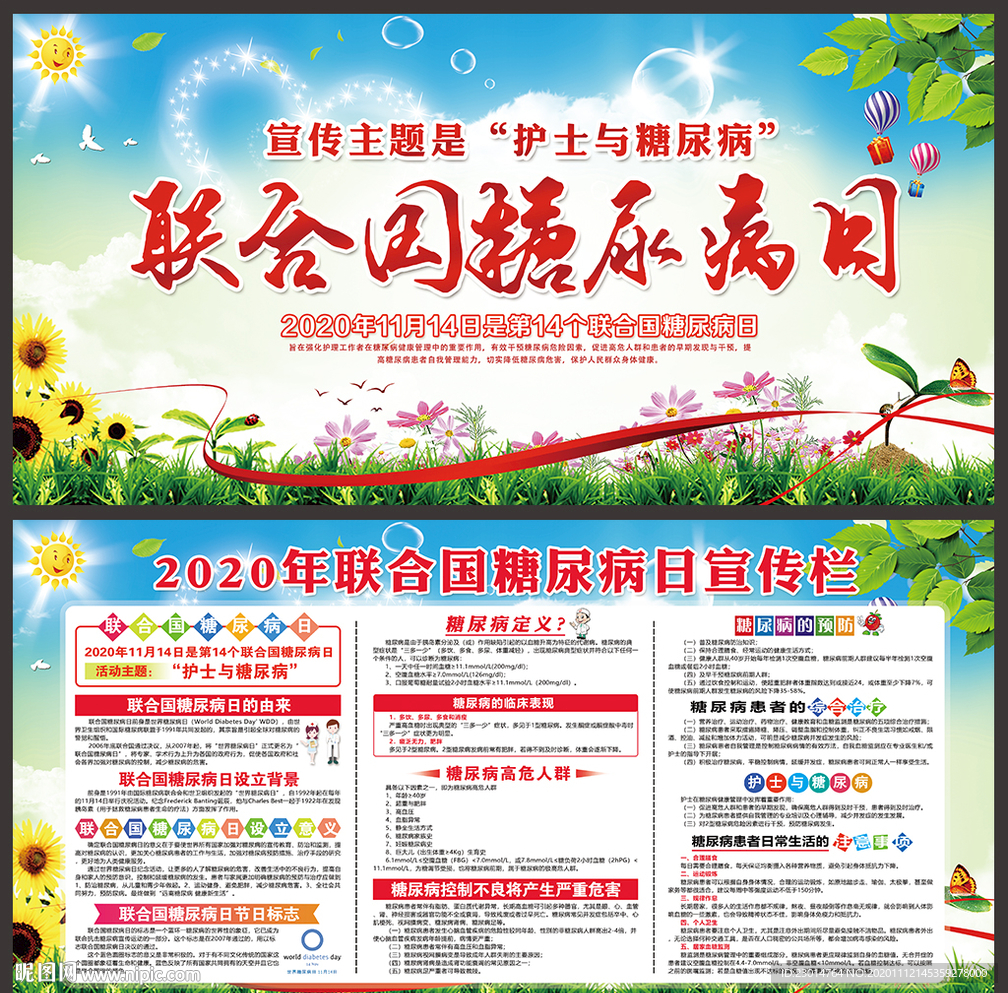 2020糖尿病日展板