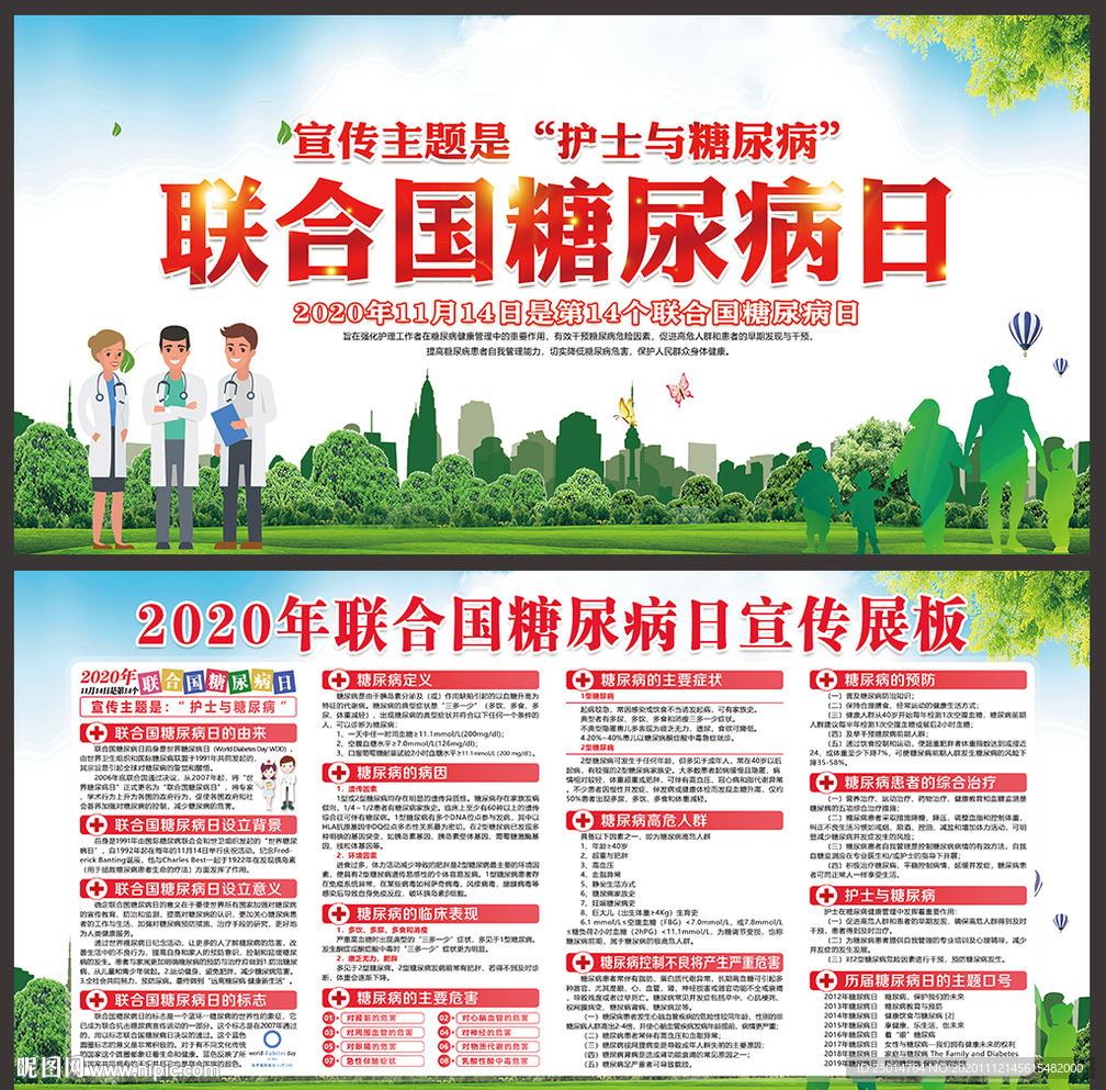 糖尿病日糖尿病日展板