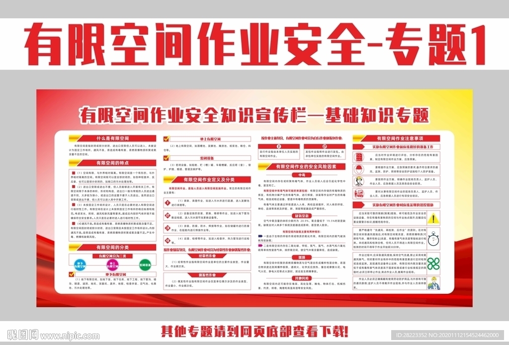 有限空间作业安全常识宣传栏