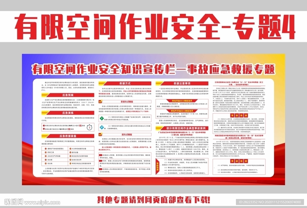有限空间作业安全常识宣传栏