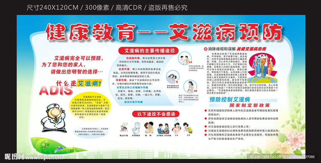 健康教育 艾滋病预防