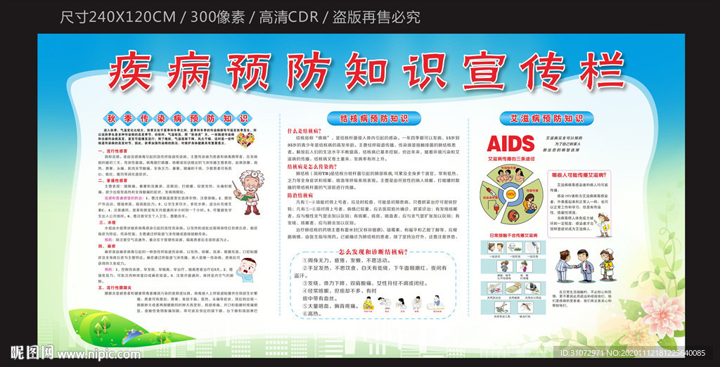 艾滋病宣传栏