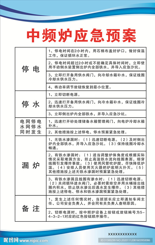 中频炉应急预案