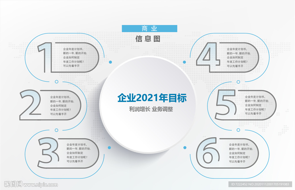 商业流程图