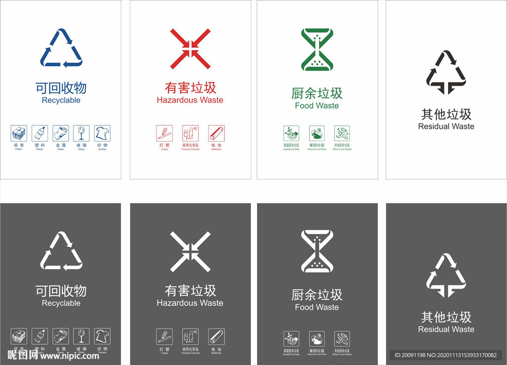 垃圾分类标识（新）