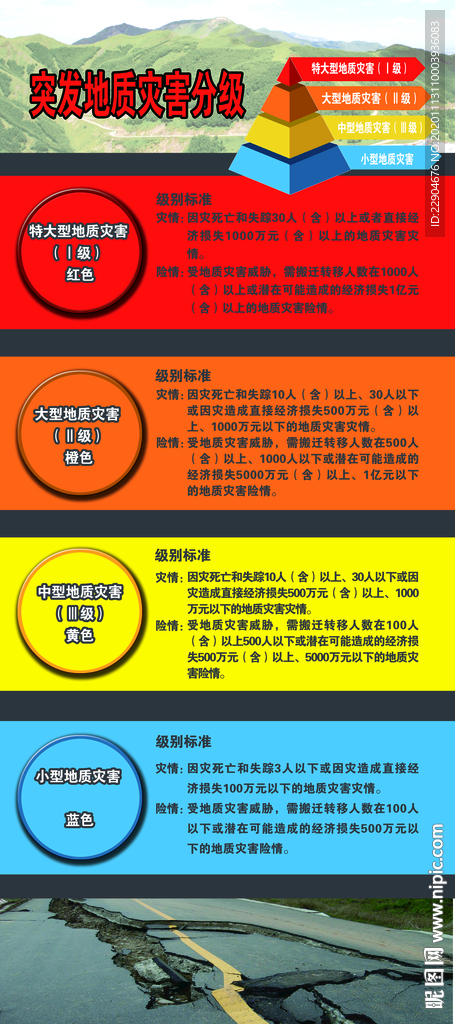 地质灾害