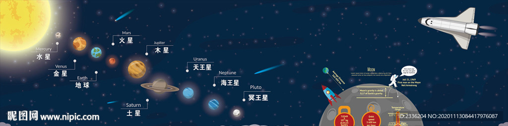 星空