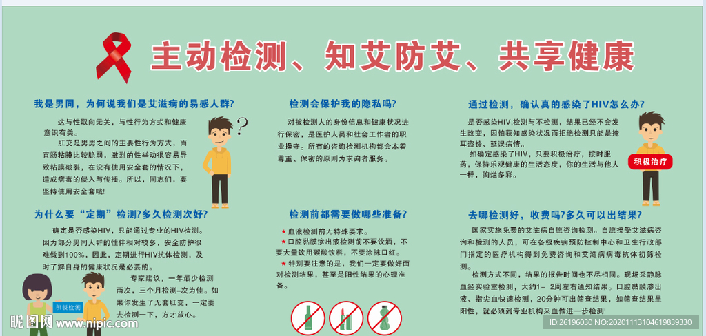 艾滋病宣传展板