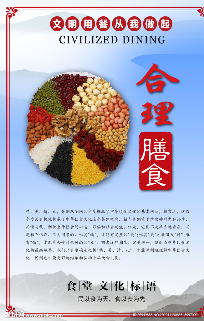 合理膳食挂图