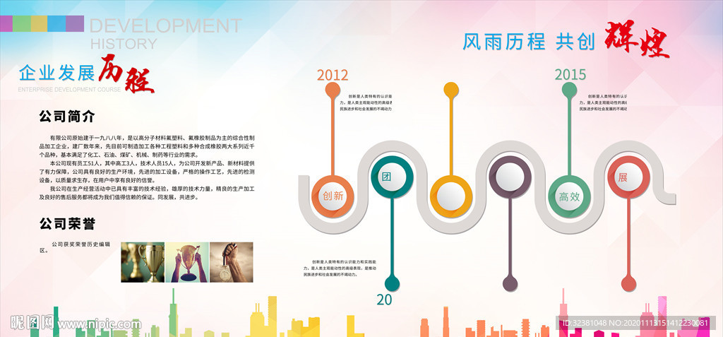 企业宣传栏 企业简介展板