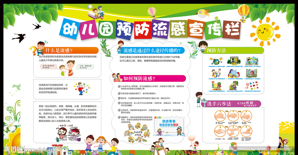 幼儿园预防流感宣传栏