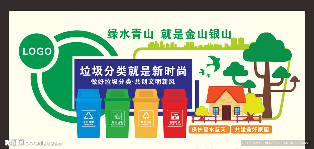 保护环境文化墙矢量图