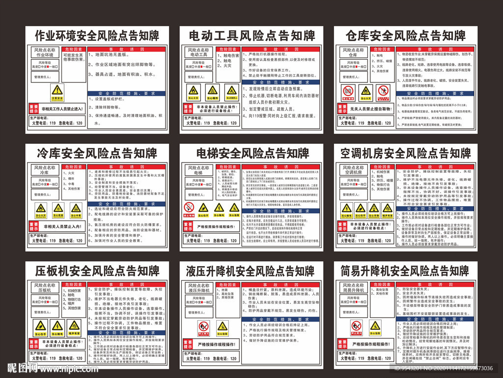 安全风险点告知牌