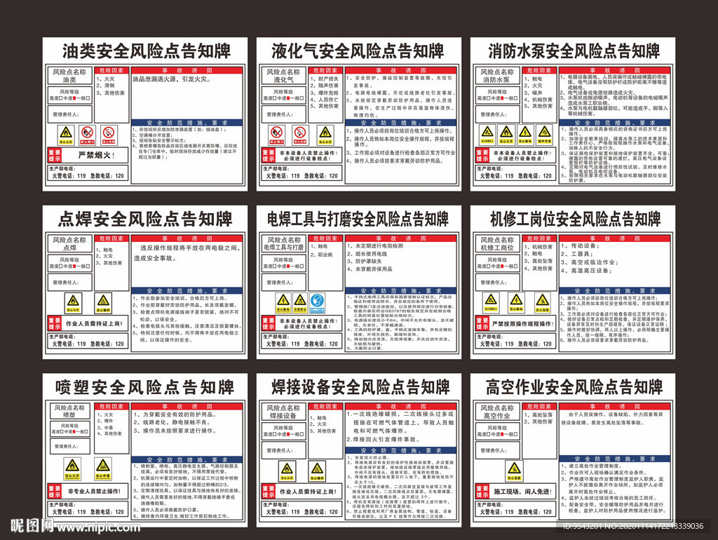 安全风险点告知牌