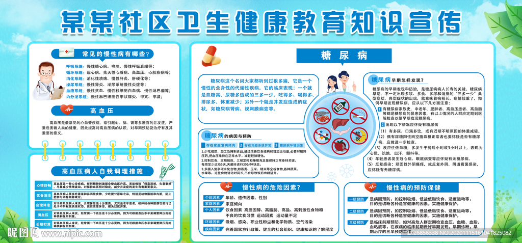 健康知识宣传栏
