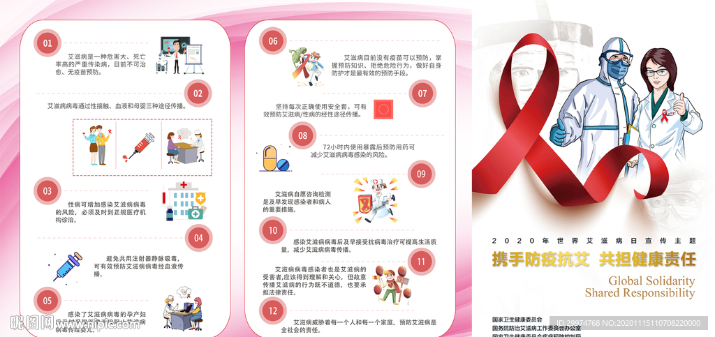 2020艾滋病宣传栏