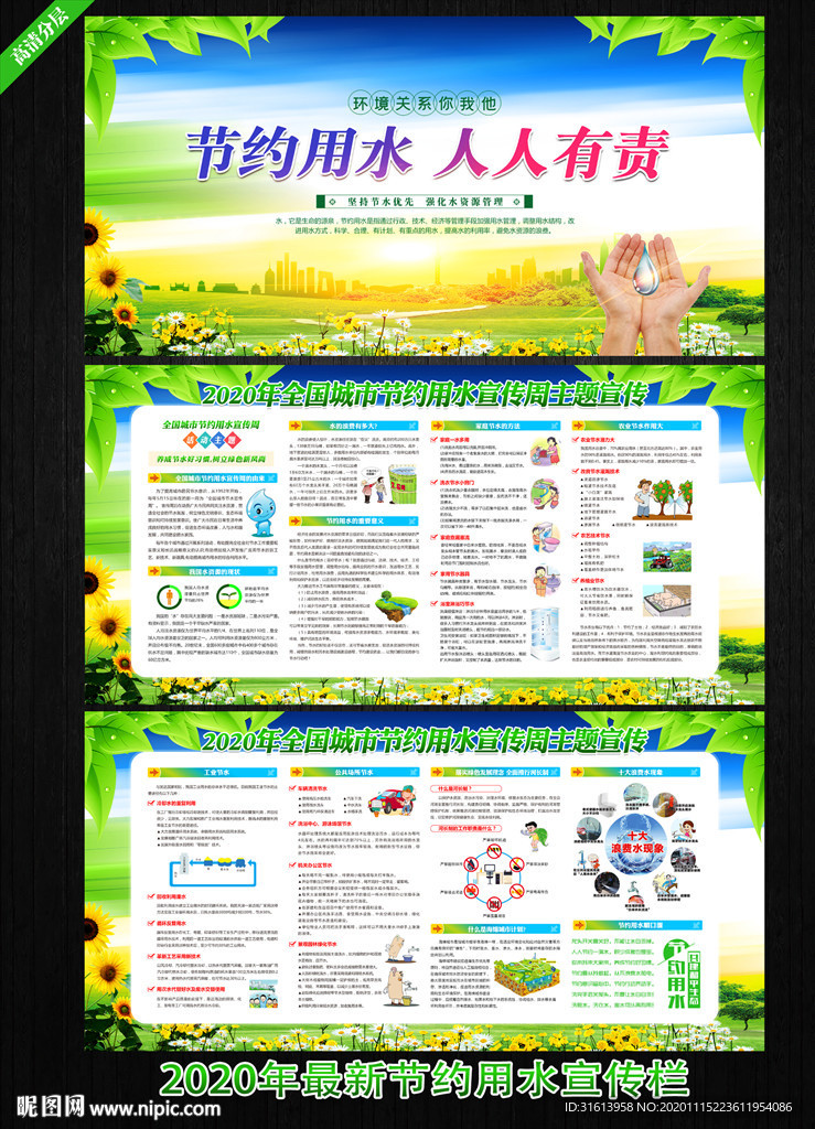 节约用水展板  节水社区展板