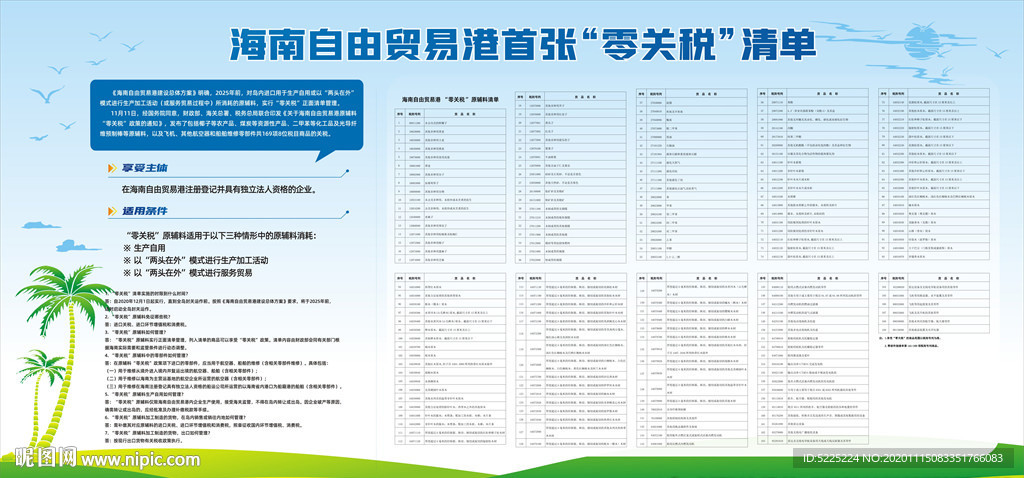 海南自由贸易港零关税
